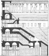 Colosseum side view