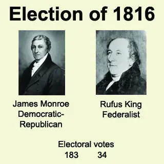 electionof1816.jpg