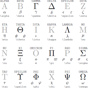 Greek alphabet