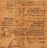 Rhind Papyrus