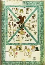 Tenochtitlan founding legend