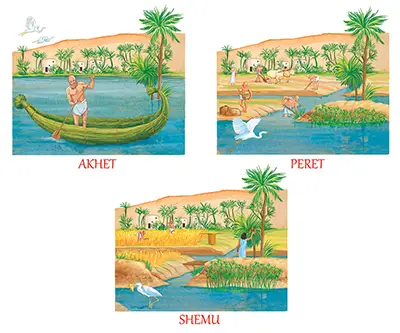 ancient egyptian calendar seasons